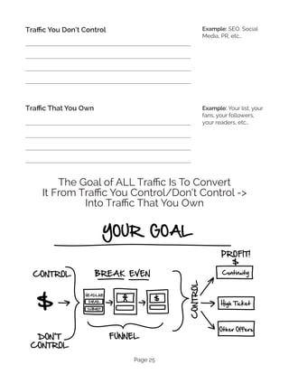 Page 25
Traffic You Don’t Control
Traffic That You Own
The Goal of ALL Traffic Is To Convert
It From Traffic You Control/Don’t Control ->
Into Traffic That You Own
Example: SEO, Social
Media, PR, etc…
Example: Your list, your
fans, your followers,
your readers, etc…
 