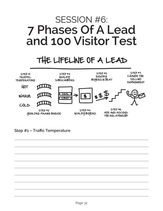 Page 32
SESSION #6:
7 Phases Of A Lead
and 100 Visitor Test
Step #1 – Traffic Temperature
 