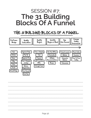 Page 36
SESSION #7:
The 31 Building
Blocks Of A Funnel
 