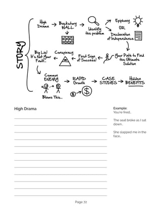 Page 72
High Drama Example:
You’re fired…
The seat broke as I sat
down…
She slapped me in the
face…
 