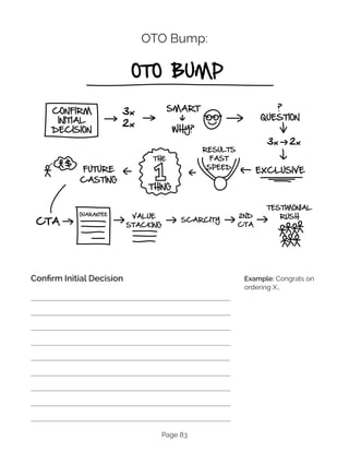 Page 83
OTO Bump:
Confirm Initial Decision Example: Congrats on
ordering X…
 