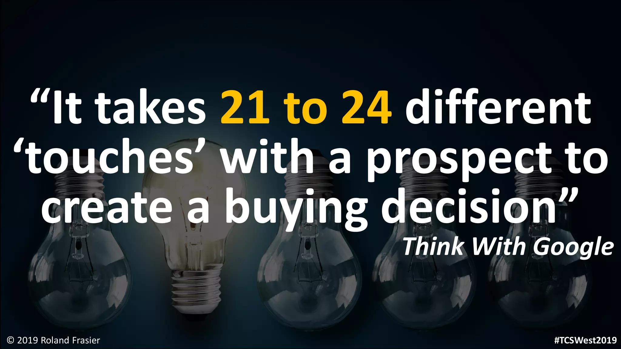 “It takes 21 to 24 different
‘touches’ with a prospect to
create a buying decision”
Think With Google
© 2019 Roland Frasier #TCSWest2019
 
