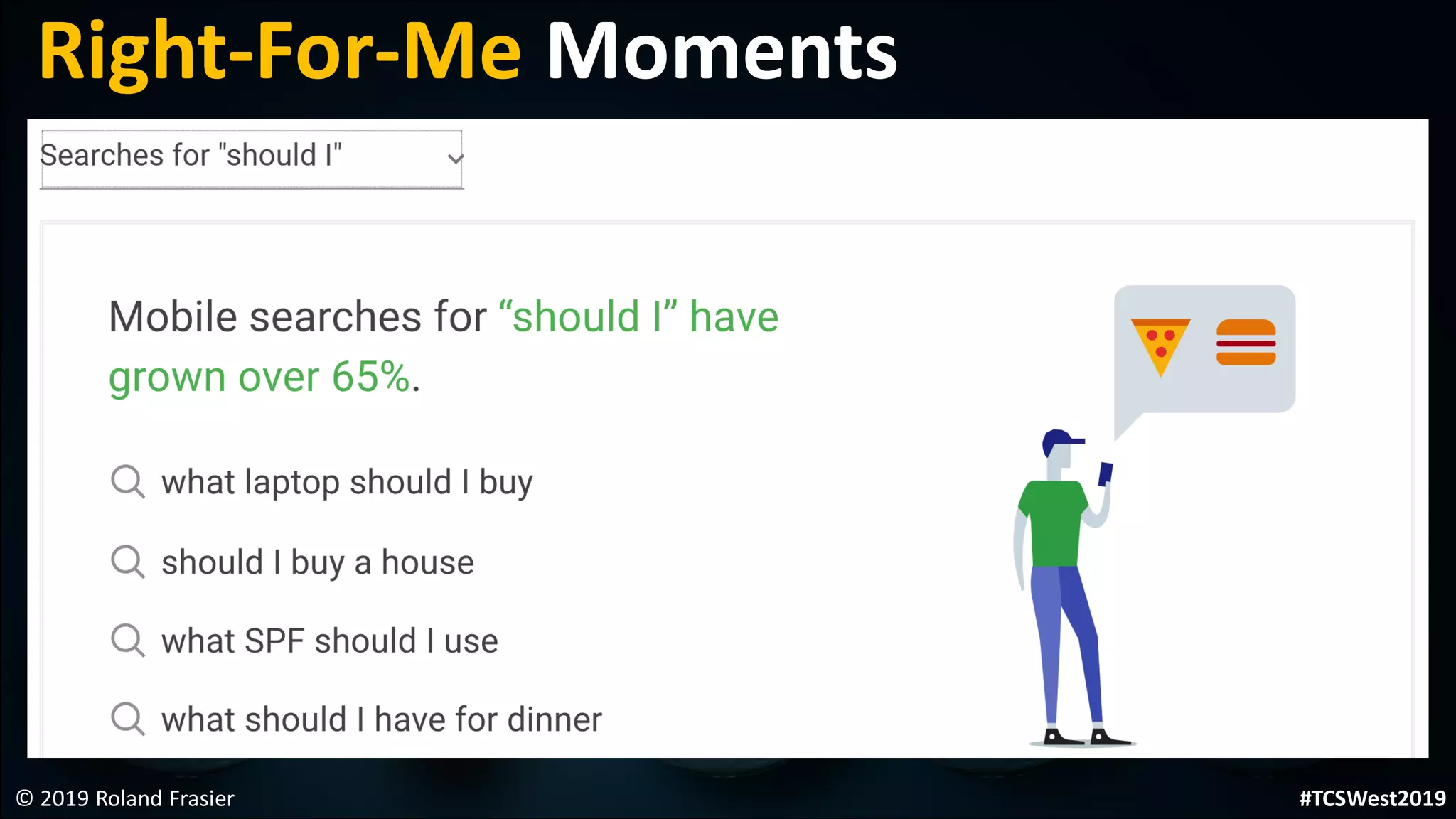 © 2019 Roland Frasier
Right-For-Me Moments
#TCSWest2019
 