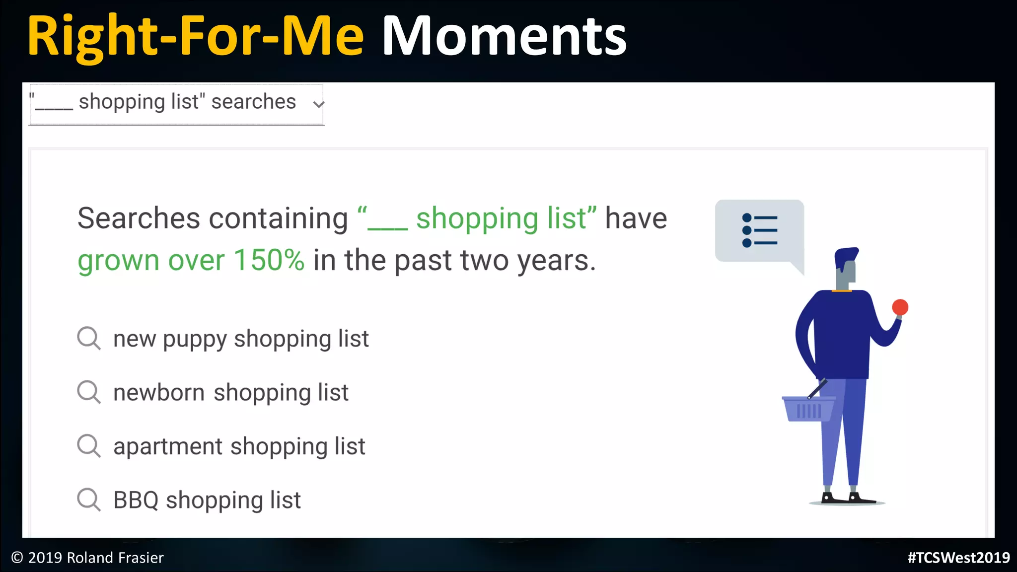© 2019 Roland Frasier
Right-For-Me Moments
#TCSWest2019
 