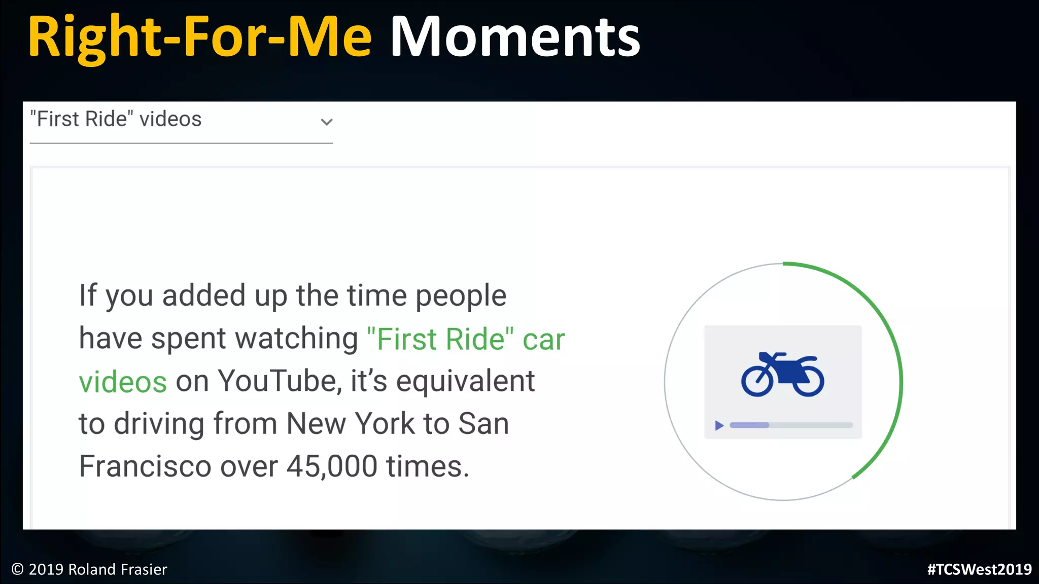 © 2019 Roland Frasier
Right-For-Me Moments
#TCSWest2019
 