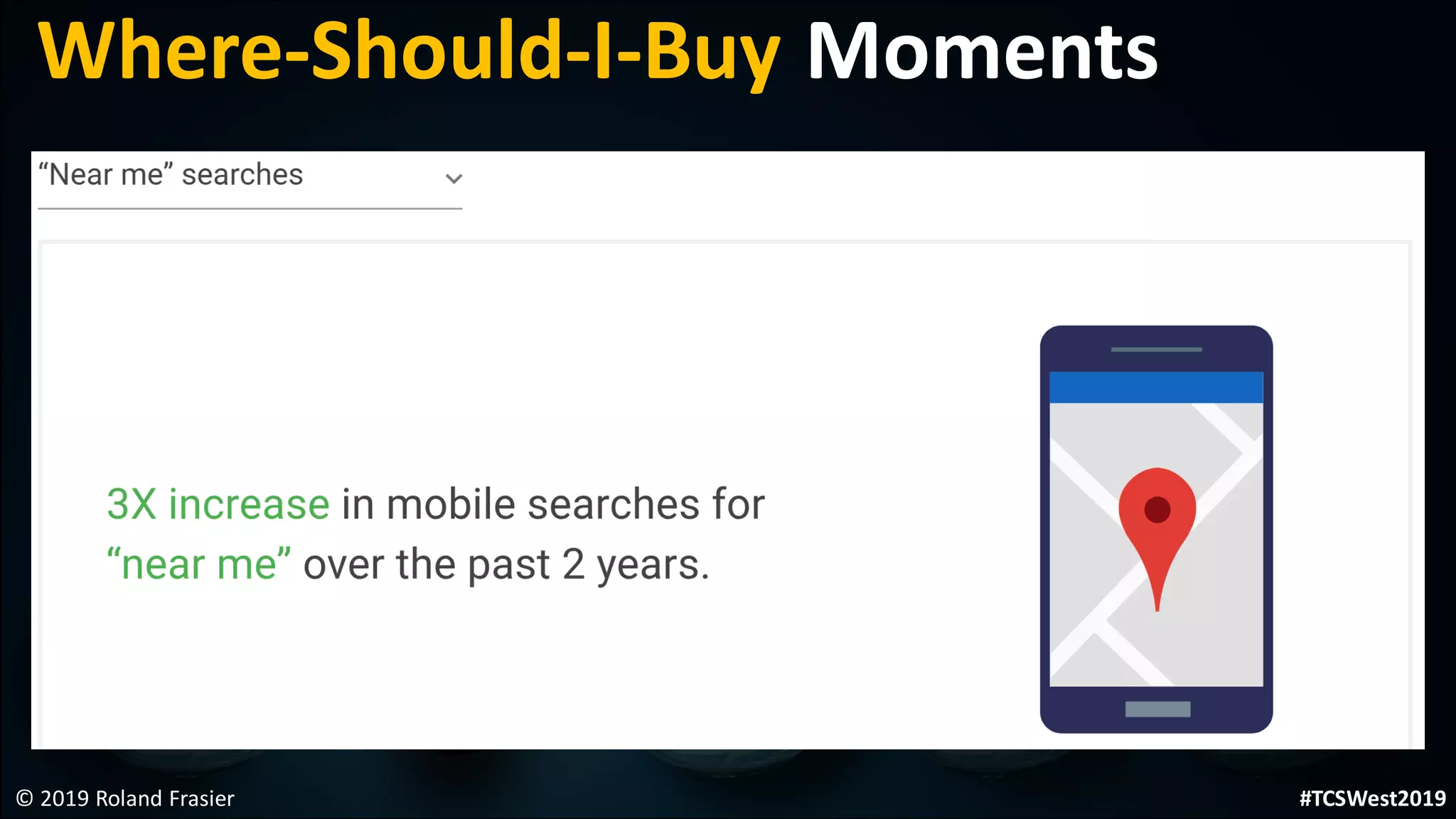 © 2019 Roland Frasier
Where-Should-I-Buy Moments
#TCSWest2019
 