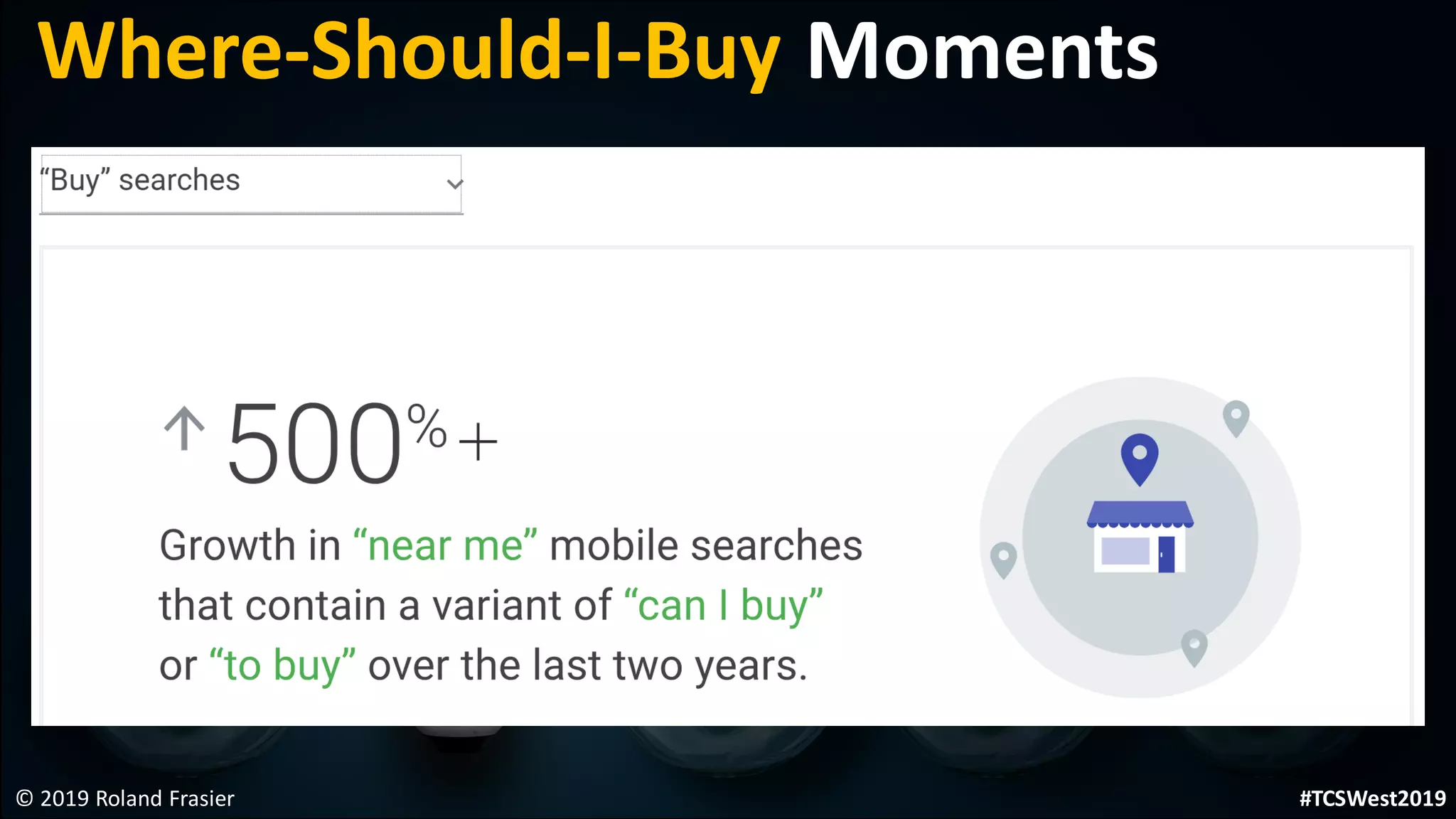 © 2019 Roland Frasier
Where-Should-I-Buy Moments
#TCSWest2019
 