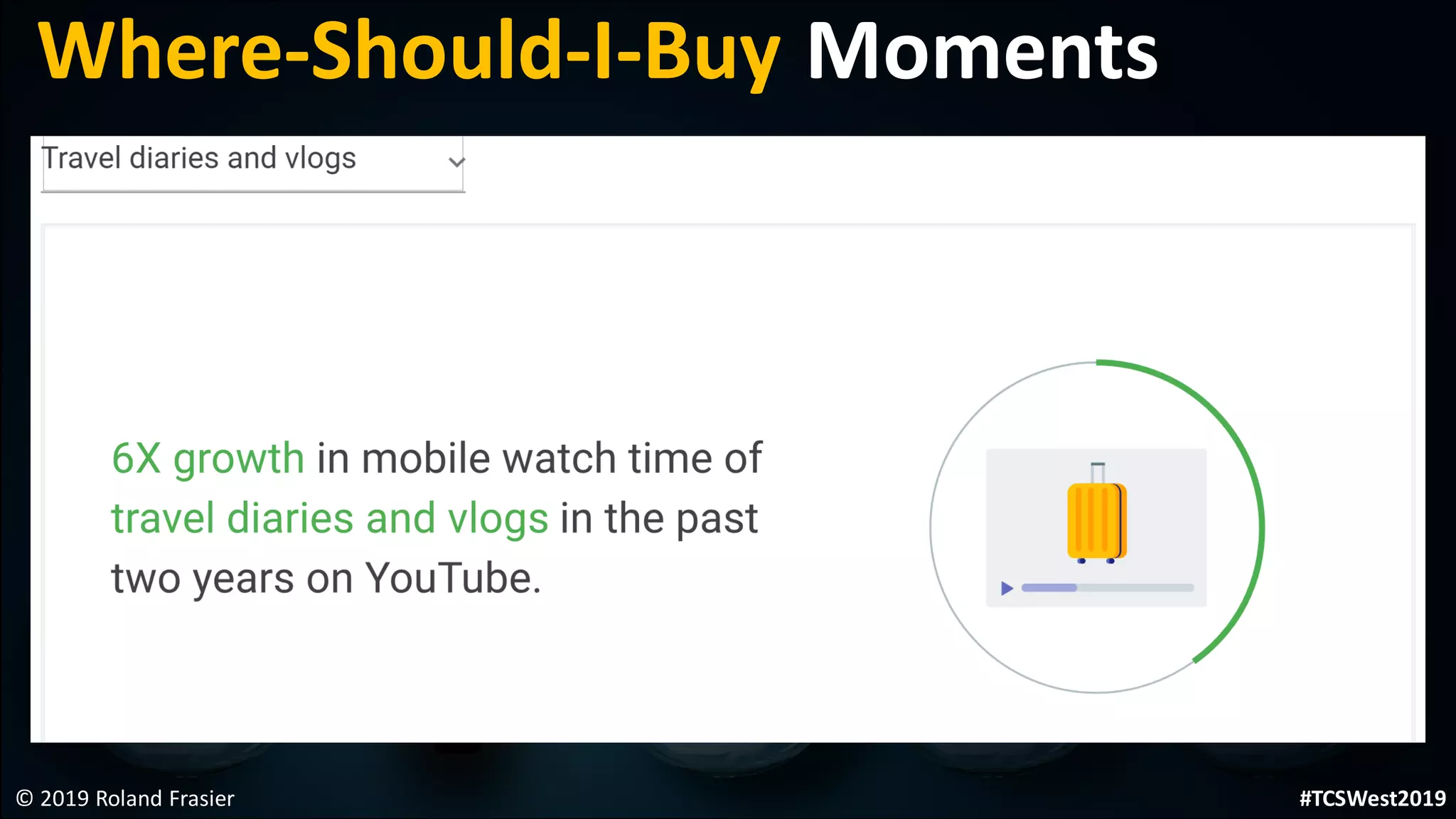 © 2019 Roland Frasier
Where-Should-I-Buy Moments
#TCSWest2019
 