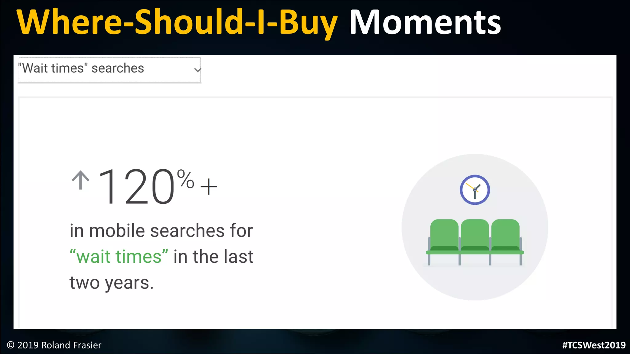 © 2019 Roland Frasier
Where-Should-I-Buy Moments
#TCSWest2019
 