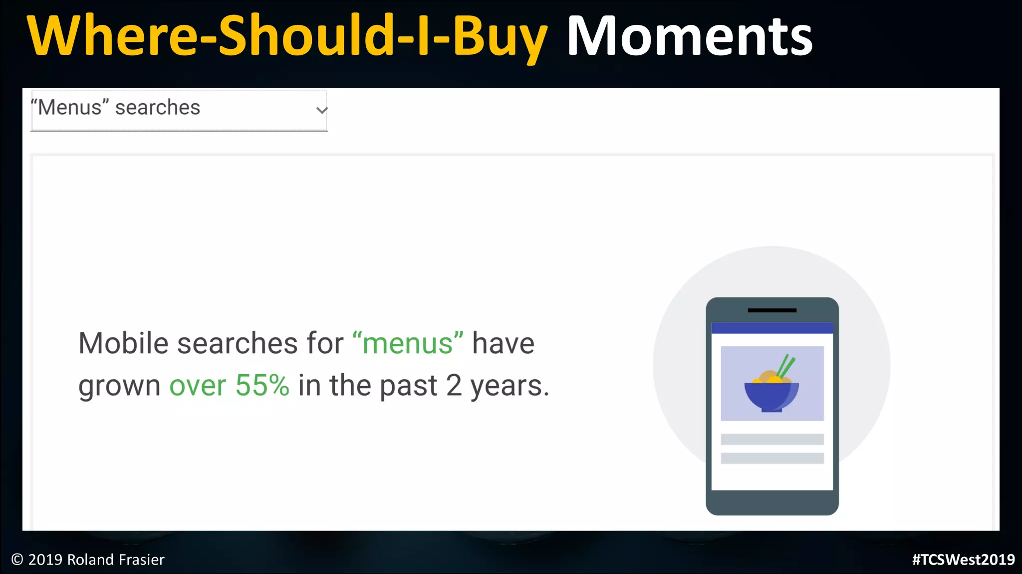 © 2019 Roland Frasier
Where-Should-I-Buy Moments
#TCSWest2019
 