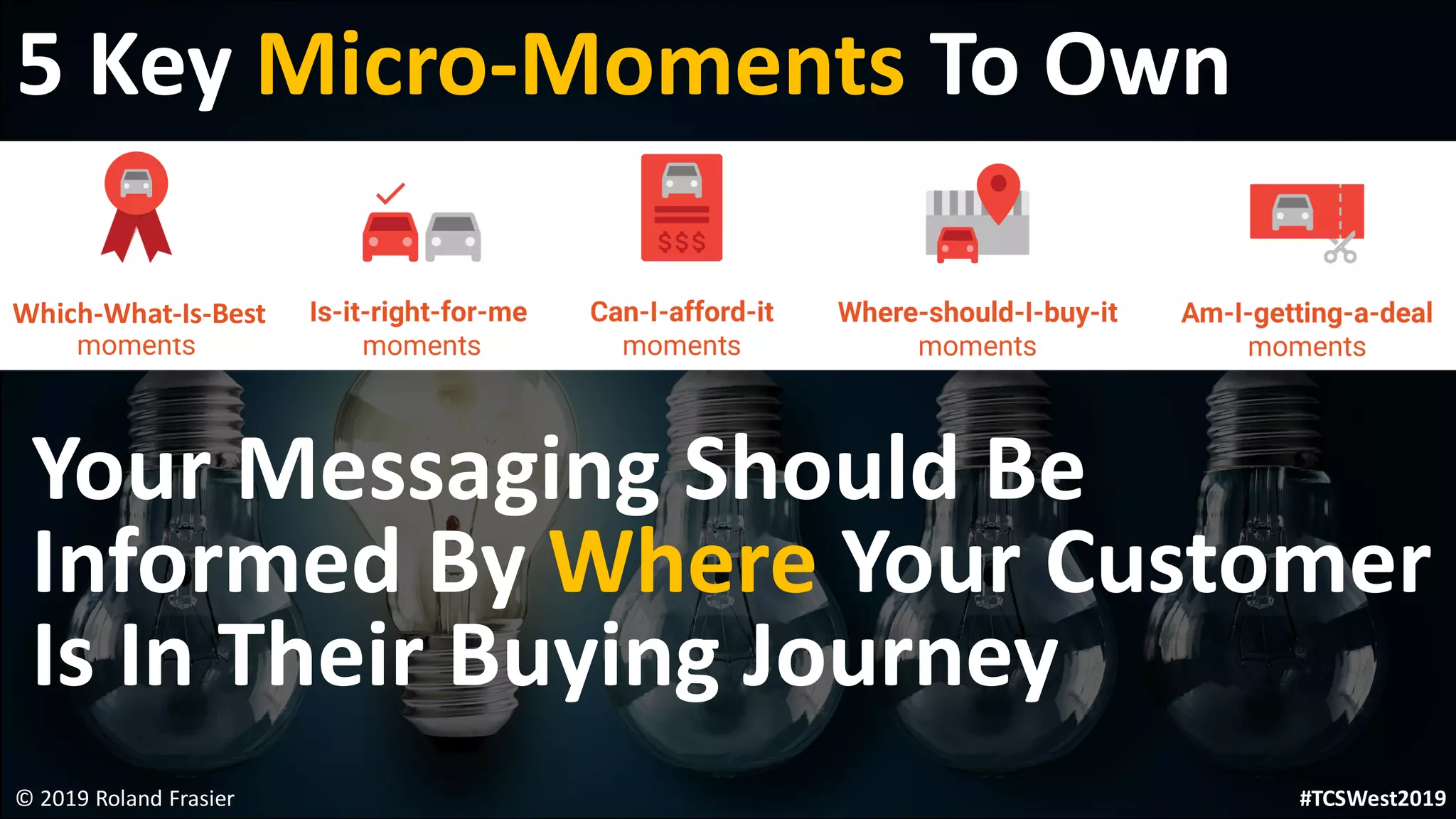 Your Messaging Should Be
Informed By Where Your Customer
Is In Their Buying Journey
© 2019 Roland Frasier
5 Key Micro-Moments To Own
Which-What-Is-Best
#TCSWest2019
 