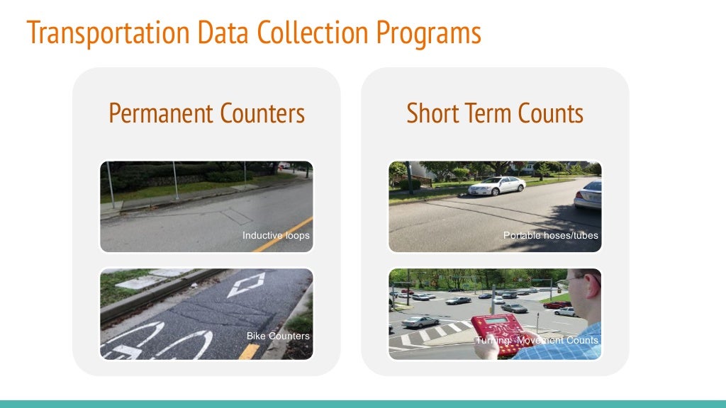 Transportation Data Collection Programs
Permanent Counters
Inductive loops
Bike Counters
Short Term Counts
Portable hoses/tubes
Turning Movement Counts
 
