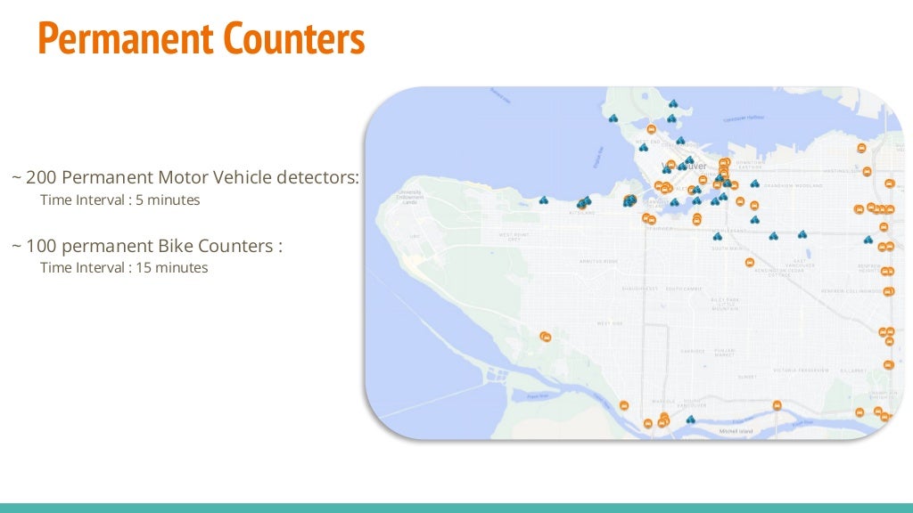 Permanent Counters
~ 200 Permanent Motor Vehicle detectors:
Time Interval : 5 minutes
~ 100 permanent Bike Counters :
Time Interval : 15 minutes
 