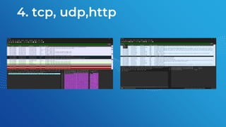 4. tcp, udp,http
 