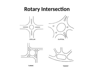 Rotary Intersection Sign Traffic Engg(Traffic Sign & Intersection).pptx