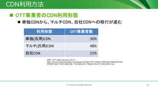 24© J-Stream Inc. All Rights Reserved.
CDN活用：巨大キャリアのCDNコントロール
 国内ISP
 CDNサーバは、国内ISPではなく、国際ISPに置かせる
 国際ISP
 ①CDNサーバから配信料を徴収
 ②CDNが配信したトラフィックを他のISPにトランジットとして販売
 巨大キャリア
 ③そのCDNの有力代理店
国際ISP日本国内
国内ISP
ISPs
ISPs
巨大キャリア
・国内ISP(AS)と国際ISP(AS)を持つ通信キャリア
一粒で3度美味しい
 