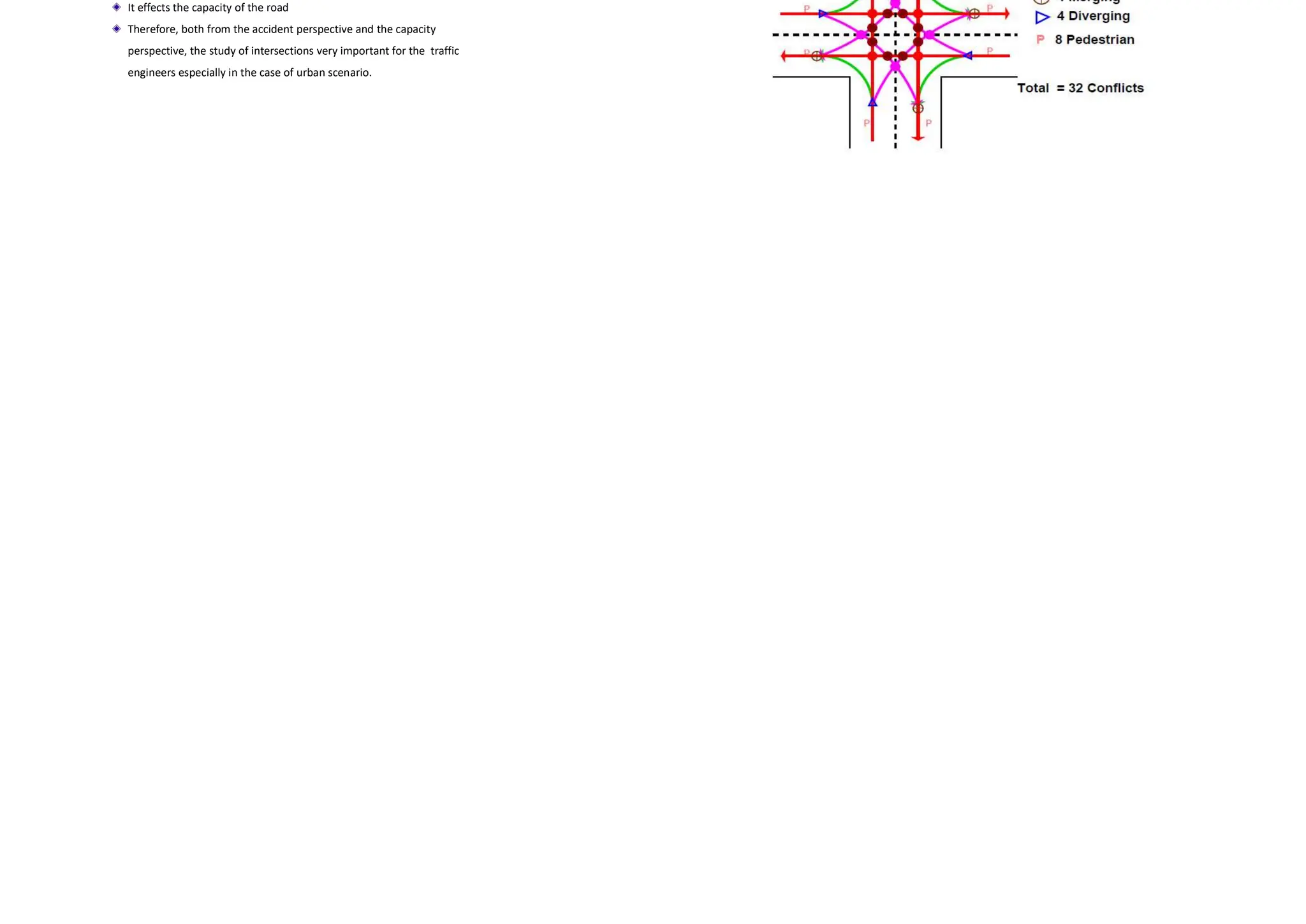 • Parking capacity = number of bays number of
hours = 6*1 = 6 vehicle hours
• Parking load = total number of vehicles
accumulated at the end of each time interval
time = (5+5+5+3)*15/60= 4.5 vehicle hours
• Efficiency = Parking load/Total number of
bays = 4.5/6 = 75%.
Cont…
TRAFFIC INTERSECTIONS
Introduction
Intersection is an area shared by two or more roads.
Its main function is to guide vehicles to their respective directions.
They are complex locations on any highway
Pedestrians also seek same place for crossing
Overall traffic flow depends on the performance of intersections
It effects the capacity of the road
Therefore, both from the accident perspective and the capacity
perspective, the study of intersections very important for the traffic
engineers especially in the case of urban scenario.
• They are different for different type of intersection.
• For example, at a four-legged intersection,
Conflicts at an intersection
 