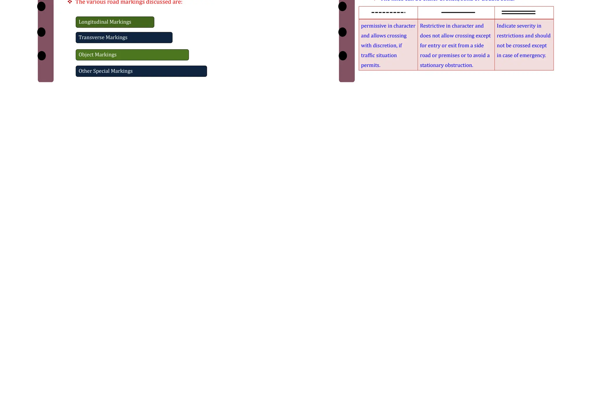 Types of Traffic Signs Cont…
• Warning Signs / Cautionary signs
 These signs are for own safety of drivers
Examples of Warning Signs
Right Hand Bend Sign
 The legend will be black in color with white background.
 The shape used is upward triangle with red borders
Narrow Bridge
Sign
Rail way Crossing
Sign
Cont…
• Informative Signs / Guide signs
 They are provided to assist the drivers to reach their desired destinations.
 These are predominantly meant for the drivers who are unfamiliar to the place
Examples of Informative Signs
Route Markers Sign Destination
Sign
Mile posts Sign Service Center
Information
To Identify
numbered
highways
Indicate direction
to critical
destination points
Information
about the
progress along
the road
Provide information about
services such as food, fuel,
medical assistance etc.
Road Markings
 Purpose of road markings is to guide and control traffic on a highway
 They Supplement the function of traffic signs.
 Markings signify the delineation of traffic path and its lateral
clearance from traffic hazards for the safe movement of traffic
 The various road markings discussed are:
Longitudinal Markings
Transverse Markings
Object Markings
Other Special Markings
Longitudinal Markings
 Longitudinal markings are provided for separating traffic flow
White color used to separate traffic flow in same direction
Yellow color used to separate traffic flow in opposite
direction
Also to separate pavement edges
 The lines can be either broken, solid or double solid.
permissive in character
and allows crossing
with discretion, if
traffic situation
permits.
Restrictive in character and
does not allow crossing except
for entry or exit from a side
road or premises or to avoid a
stationary obstruction.
Indicate severity in
restrictions and should
not be crossed except
in case of emergency.
 