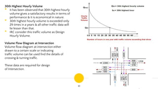 10
30th Highest Hourly Volume
• It has been observed that 30th highest hourly
volume gives a satisfactory results in terms of
performance & it is economical in nature.
• 30th highest hourly volume is exceeded only
29 times in a years & all other traffic data will
lie lesser than that.
• IRC consider this traffic volume as Design
Hourly Volume.
Volume Flow Diagram at Intersection
Volume flow diagram at intersection either
drawn to a certain scale or indicating
traffic volume can be used find the details of
crossing & turning traffic.
These data are required for design
of Intersection.
 