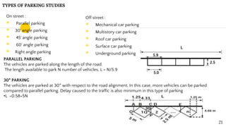 TYPES OF PARKING STUDIES
On street :
◉ Parallel parking
◉ 30˚ angle parking
◉ 45˚ angle parking
◉ 60˚ angle parking
◉ Right angle parking
Off street :
◉ Mechanical car parking
◉ Multistory car parking
◉ Roof car parking
◉ Surface car parking
◉ Underground parking
21
PARALLEL PARKING
The vehicles are parked along the length of the road.
The length available to park N number of vehicles, L = N/5.9
30° PARKING
The vehicles are parked at 30° with respect to the road alignment. In this case, more vehicles can be parked
compared to parallel parking. Delay caused to the traffic is also minimum in this type of parking
•L =0.58+5N
 