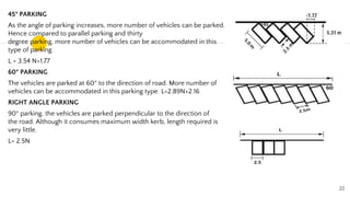 45° PARKING
As the angle of parking increases, more number of vehicles can be parked.
Hence compared to parallel parking and thirty
degree parking, more number of vehicles can be accommodated in this
type of parking.
L = 3.54 N+1.77
60° PARKING
The vehicles are parked at 60° to the direction of road. More number of
vehicles can be accommodated in this parking type. L=2.89N+2.16
RIGHT ANGLE PARKING
90° parking, the vehicles are parked perpendicular to the direction of
the road. Although it consumes maximum width kerb, length required is
very little.
L= 2.5N
22
 