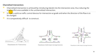 Channelized Intersections
◉ Channelized intersection is achieved by introducing islands into the intersection area, thus reducing the
total conflict area available in the unchannelized intersection.
◉ It is very useful as traffic control devices for intersection at grade and when the direction of the flow is to
be changed.
◉ It is comparatively difficult to construct.
39
 