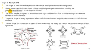 Shape of Rotary Island
◉ The shape of central island depends on the number and layout of the Intersecting roads.
◉ When two equally important roads cross at roughly right angles ie all the four radiating are
placed symmetrically, Circular shape is suitable.
◉ The island may be elongated to accommodate in layout where more than four intersecting road are there
termed as elliptical shape
◉ Tangential shape of rotary is preferred when traffic in one direction is significant compared to traffic in other
direction.
◉ Turbine shape force reduction in speed of vehicles entering the rotary but creates the problem at night of head
light glare.
41
 