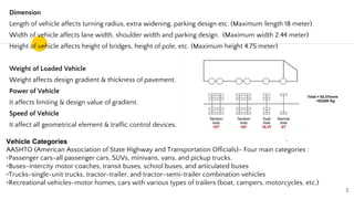 Dimension
Length of vehicle affects turning radius, extra widening, parking design etc. (Maximum length 18 meter)
Width of vehicle affects lane width, shoulder width and parking design. (Maximum width 2.44 meter)
Height of vehicle affects height of bridges, height of pole, etc. (Maximum height 4.75 meter)
Weight of Loaded Vehicle
Weight affects design gradient & thickness of pavement.
Power of Vehicle
It affects limiting & design value of gradient.
Speed of Vehicle
It affect all geometrical element & traffic control devices.
5
Vehicle Categories
AASHTO (American Association of State Highway and Transportation Officials)- Four main categories :
▫Passenger cars-all passenger cars, SUVs, minivans, vans, and pickup trucks.
▫Buses-intercity motor coaches, transit buses, school buses, and articulated buses
▫Trucks-single-unit trucks, tractor-trailer, and tractor-semi-trailer combination vehicles
▫Recreational vehicles-motor homes, cars with various types of trailers (boat, campers, motorcycles, etc.)
 