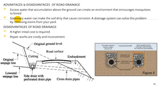 ADVANTAGES & DISADVANTAGES OF ROAD DRAINAGE
◉ Excess water that accumulation above the ground can create an environment that encourages mosquitoes
to breed.
◉ Stationary water can make the soil dirty that cause corrosion. A drainage system can solve this problem
by removing toxins from your yard.
DISADVANTAGES OF ROAD DRAINAGE:
◉ A higher initial cost is required.
◉ Repair works are costly and inconvenient.
70
 