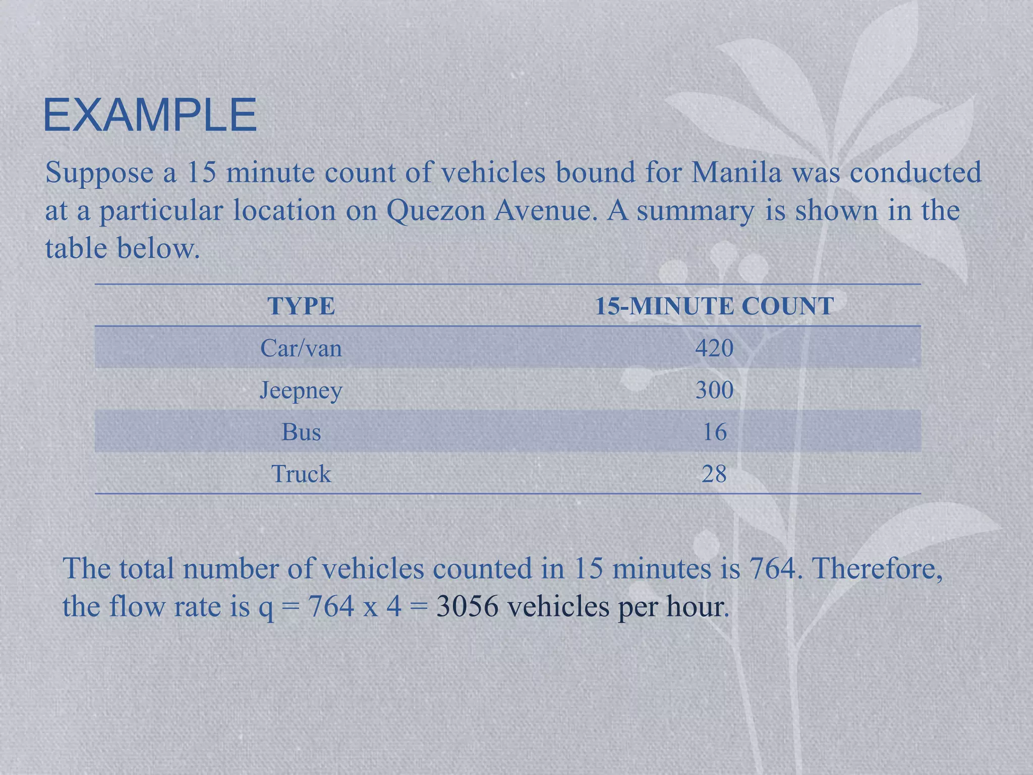 EXAMPLE 
Suppose a 15 minute count of vehicles bound for Manila was conducted 
at a particular location on Quezon Avenue. A summary is shown in the 
table below. 
TYPE 15-MINUTE COUNT 
Car/van 420 
Jeepney 300 
Bus 16 
Truck 28 
The total number of vehicles counted in 15 minutes is 764. Therefore, 
the flow rate is q = 764 x 4 = 3056 vehicles per hour. 
 