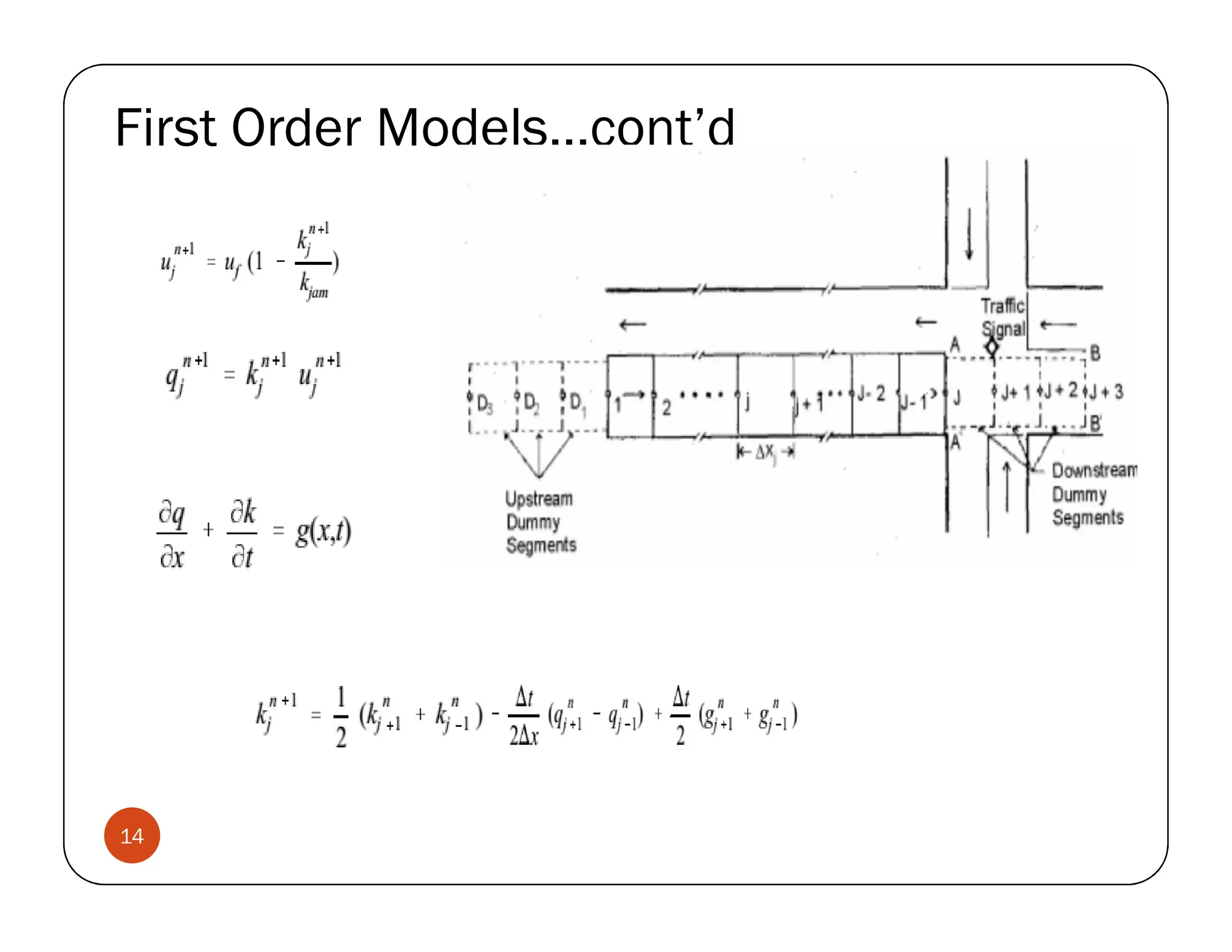 Traffic flow modelling _ analogy approaches.pdf