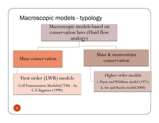 Traffic flow modelling _ analogy approaches.pdf