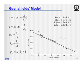 Geenshields’ Model
u
)
1
(
j
f
k
k
ku
q 

)
1
(
j
f
k
k
u
u 
 i) q = 0 for k = 0
ii) q = 0 for k = kj
iii) u = 0 for k = kj
iv) u = uf for k = 0
CTR 14
2
f
m
u
u 
2
j
m
k
k 
4
/
j
f
m k
u
q 
 