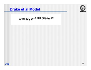 Drake et al Model
CTR 18
 