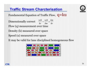Traffic Stream Charcterisation
Fundamental Equation of Traffic Flow, q=ku
Dimensionally correct
Flow (q) measurement over time
Density (k) measured over space
Speed (u) measured over space
hr
km
x
km
veh
hr
veh

CTR 31
Speed (u) measured over space
It may be valid for lane disciplined homogeneous flow
 