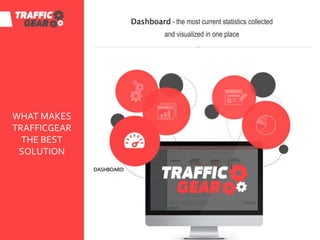WHAT MAKES
TRAFFICGEAR
THE BEST
SOLUTION
Dashboard - the most current statistics collected
and visualized in one place
DASHBOARD
 