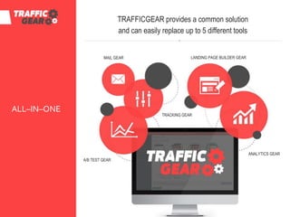 ALL–IN–ONE
TRAFFICGEAR provides a common solution
and can easily replace up to 5 different tools
LANDING PAGE BUILDER GEAR
TRACKING GEAR
ANALYTICS GEAR
A/B TEST GEAR
MAIL GEAR
 