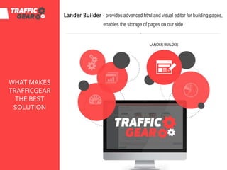 Lander Builder - provides advanced html and visual editor for building pages,
enables the storage of pages on our side
LANDER BUILDER
WHAT MAKES
TRAFFICGEAR
THE BEST
SOLUTION
 