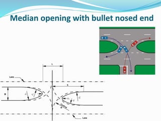 Median opening with bullet nosed end
 