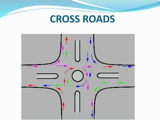 CROSS ROADS
 