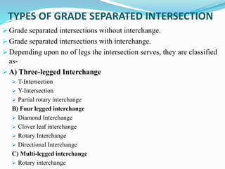 TYPES OF GRADE SEPARATED INTERSECTION
 Grade separated intersections without interchange.
 Grade separated intersections with interchange.
 Depending upon no of legs the intersection serves, they are classified
as-
 A) Three-legged Interchange
 T-Intersection
 Y-Intersection
 Partial rotary interchange
B) Four legged interchange
 Diamond Interchange
 Clover leaf interchange
 Rotary Interchange
 Directional Interchange
C) Multi-legged interchange
 Rotary interchange
 