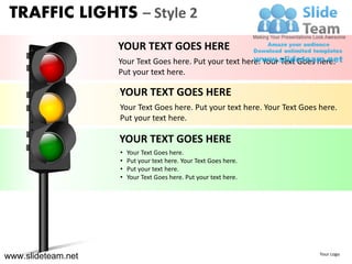 TRAFFIC LIGHTS – Style 2
                    YOUR TEXT GOES HERE
                    Your Text Goes here. Put your text here. Your Text Goes here.
                    Put your text here.

                    YOUR TEXT GOES HERE
                    Your Text Goes here. Put your text here. Your Text Goes here.
                    Put your text here.

                    YOUR TEXT GOES HERE
                    •   Your Text Goes here.
                    •   Put your text here. Your Text Goes here.
                    •   Put your text here.
                    •   Your Text Goes here. Put your text here.




www.slideteam.net                                                           Your Logo
 