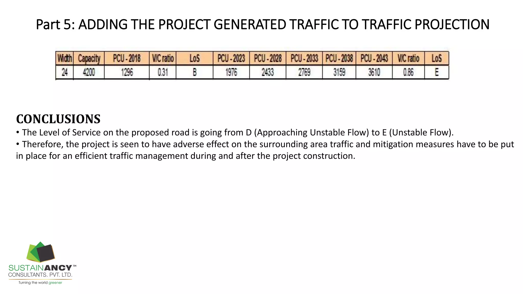 Part 5: ADDING THE PROJECT GENERATED TRAFFIC TO TRAFFIC PROJECTION
CONCLUSIONS
• The Level of Service on the proposed road is going from D (Approaching Unstable Flow) to E (Unstable Flow).
• Therefore, the project is seen to have adverse effect on the surrounding area traffic and mitigation measures have to be put
in place for an efficient traffic management during and after the project construction.
 