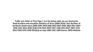 Traffic Jam: Killer of Time Page | 4 In the below table we are sharing the
Road Accident and casualties Statistics of Years (2009-2016): Year Number of
Accidents Death Injury 2009 3381 2958 2686 2010 2827 2646 1803 2011 2667
2546 1641 2012 2636 2538 2134 2013 2029 1957 1396 2014 2027 2067 1535
2015 2394 2376 1958 2016(Up to July) 1489 1422 1289 Source: BRTA Website
 