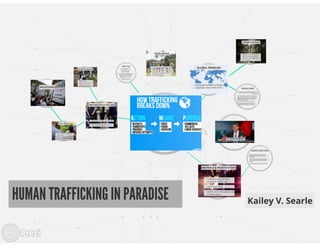 SOLUTION: TRAFFICKING IN PARADISE