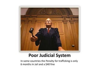 Poor Judicial System
In some countries the Penalty for trafficking is only
6 months in Jail and a $40 fine
 