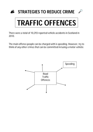 STRATEGIES TO REDUCE CRIME

TRAFFIC OFFENCES
There were a total of 10,293 reported vehicle accidents in Scotland in
2010.
The main offence people can be charged with is speeding. However, try to
think of any other crimes that can be committed in/using a motor vehicle:

Speeding

Road
Traffic
Offences

 