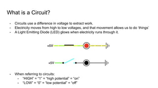 What is a Circuit?
- Circuits use a difference in voltage to extract work.
- Electricity moves from high to low voltages, and that movement allows us to do ‘things’
- A Light Emitting Diode (LED) glows when electricity runs through it.
- When referring to circuits:
- “HIGH” = “1” = “high potential” = “on”
- “LOW” = “0” = “low potential” = “off”
 