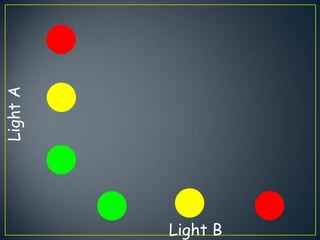 Light A




          Light B
 
