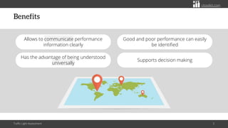 citoolkit.com
Benefits
Traffic Light Assessment 3
Has the advantage of being understood
universally
Allows to communicate ...